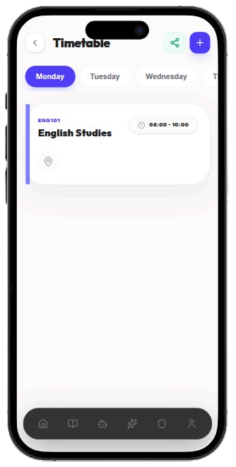 App Analytics
